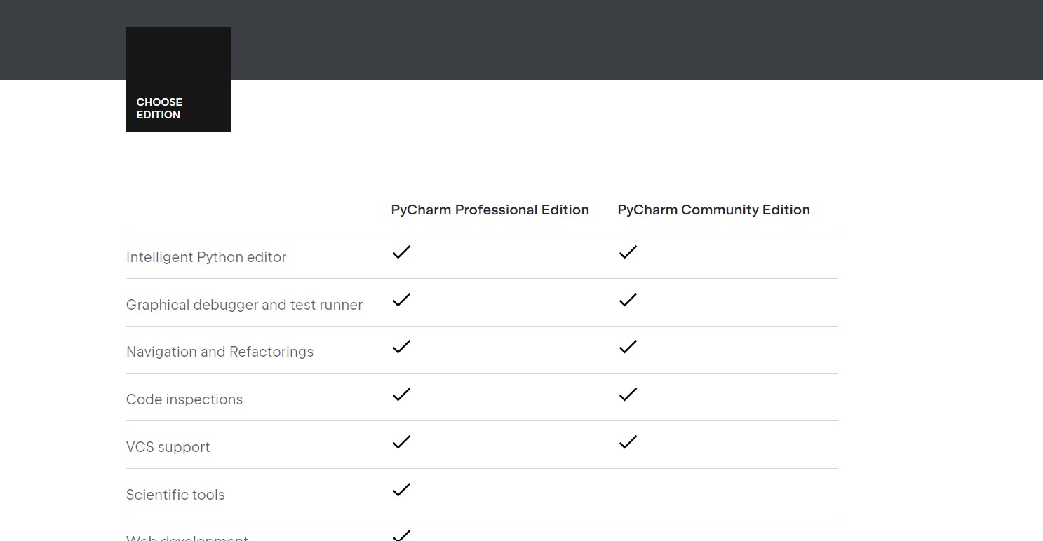 Pycharm edition